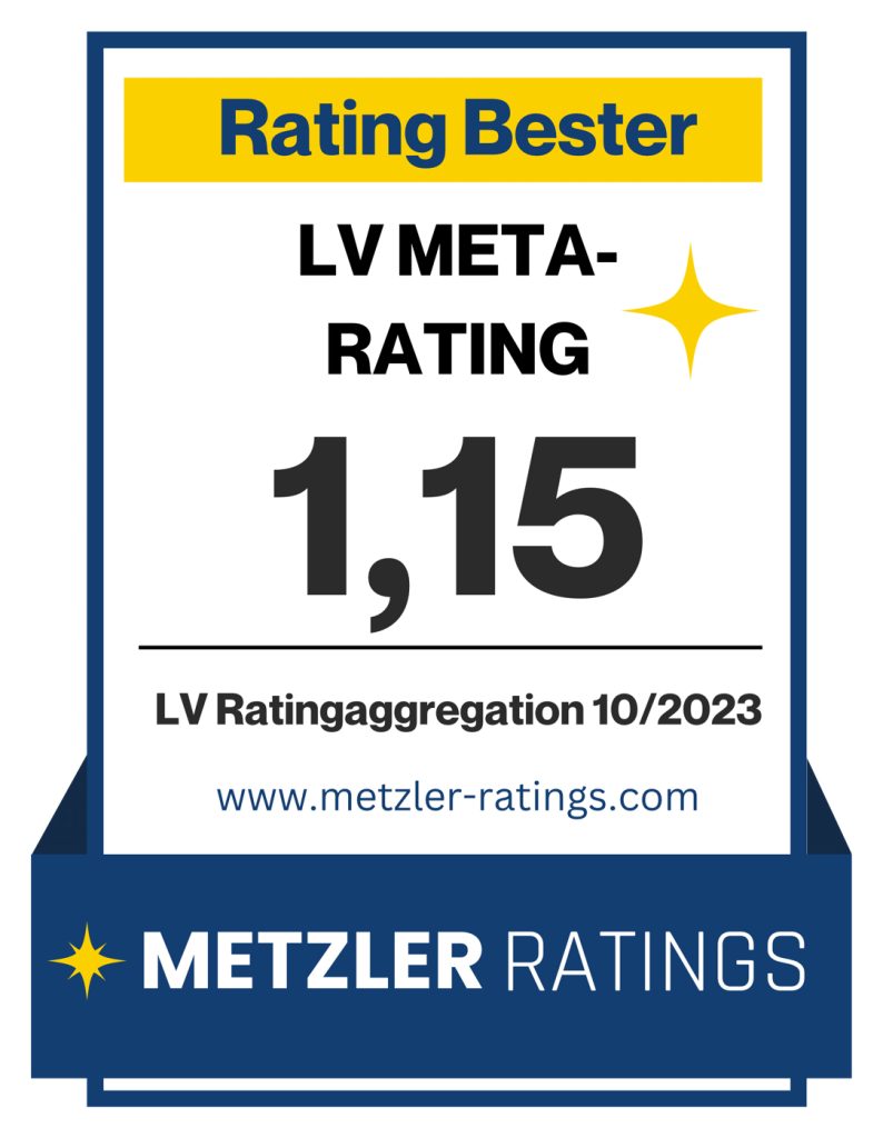 LV Meta-Rating 1,15 Metzler Ratings