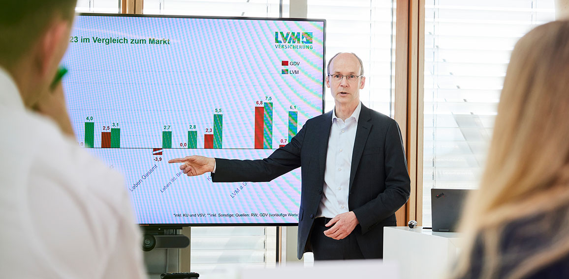Der LVM-Vorstandsvorsitzende Dr. Mathias Kleuker stellt die Geschäftszahlen 2023 vor.