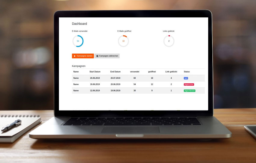 Phishing-Test-2019-CyberDirekt