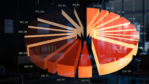 Diagramm-202866801-FO-Sergey-Nivens