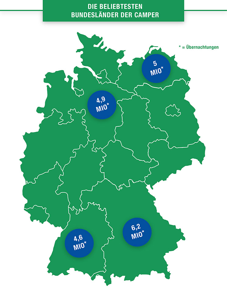 Camping-Boom-4-2019-Ammerlaender