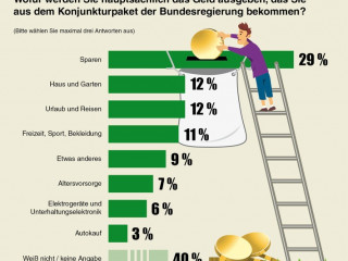 2020-06-10 Konjunkturpaket Corona.jpg