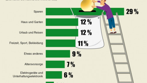 2020-06-10 Konjunkturpaket Corona.jpg