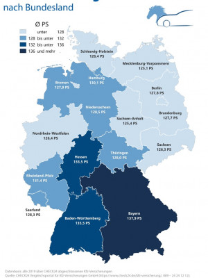 2020-06-29_CHECK24_Grafik_PSnachBundesland.jpg