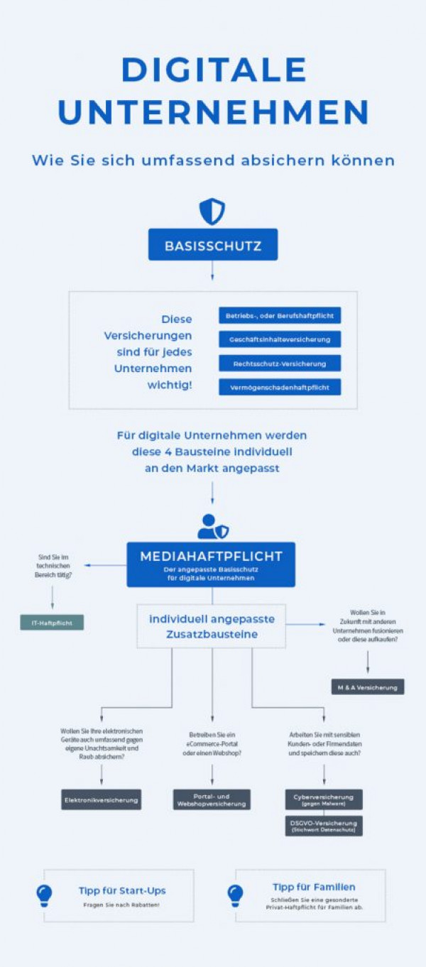 cms.pdlox.600x1362