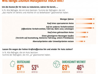 200629_Infografik_AB2020_Kostendruck_steigt_RGB.jpg
