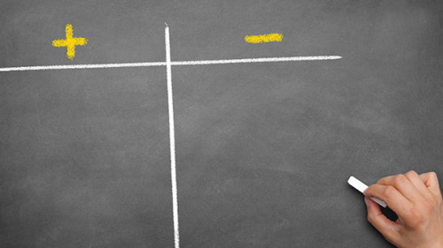 Plus-Minus-Hand-Kreide-51099914-AS-Coloures-Pic