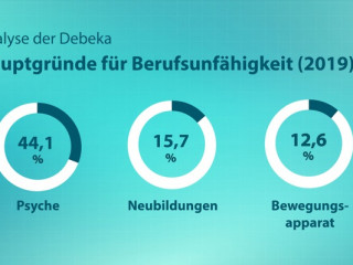 Gründe für Berufsunfähigkeit_PI.jpg