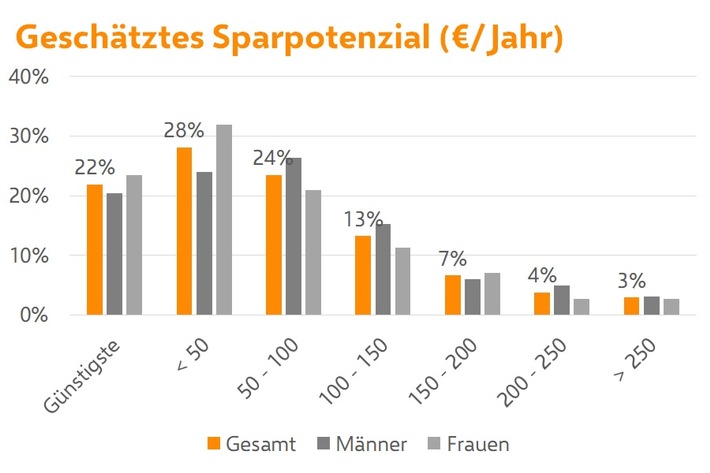 201218_GKV_Zusatzbeitrag2.jpg