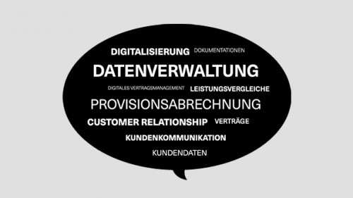 Status-Quo-MVP-2020-experten-netzwerk
