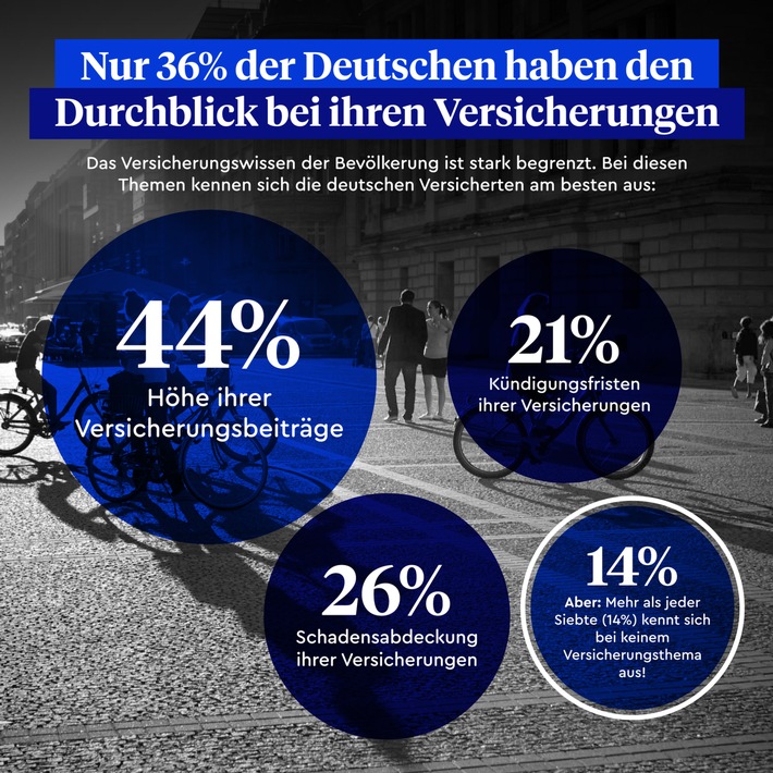CLARK_Durchblick_Kampagne_Infografik.jpg