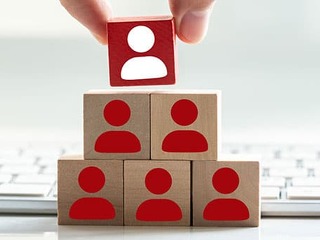 Human resource management concept