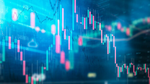 Day Trading Chart
