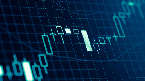 Forex market charts on computer display