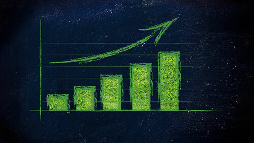 the rise of green economy