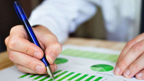 business analyze sustainable development opportunities