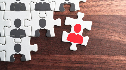 Human resource management. Creating successful organization.Pers