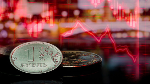 Ruble Euro Dollar Coins Ukraine Sanctions Kremlin Background Cha
