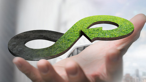 Green circular economy concept