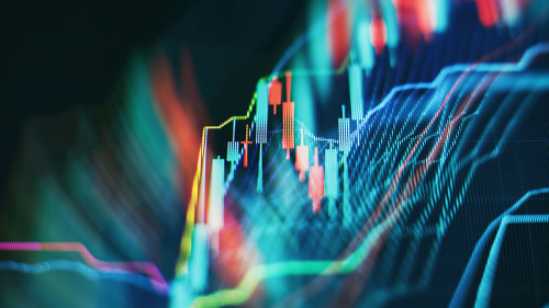 Charts of financial instruments with various type of indicators