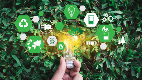 Team Business energy use, sustainability Elements energy sour