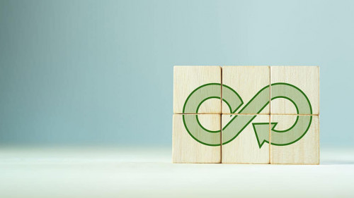 Green eco infinity, net zero, circular economy, renewable enwerg