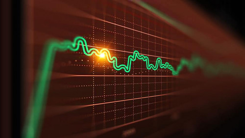 Business graph and trade monitor