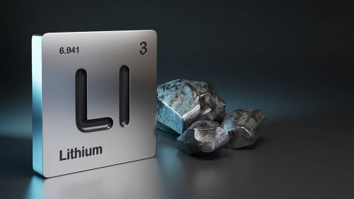 Lithium-507539435-AS-jroballo