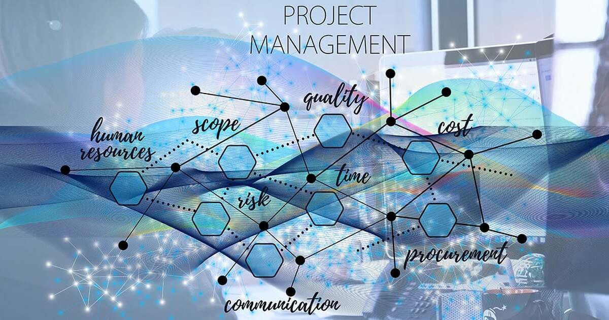Projektcontrolling: Definition und Aufgaben im Unternehmen - Management ...
