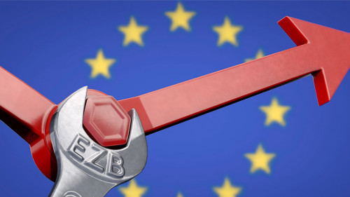 Die Macht der EZB