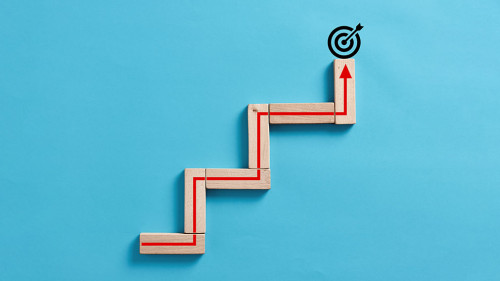 Business objectives, goal achievement, success or goal setting c