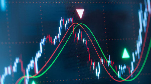 Trading monitor with strong increasing chart and moving averages