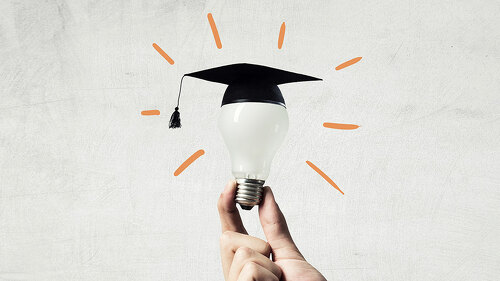 Concept of business education
