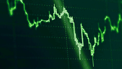 Stock market graphs