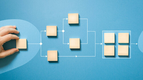 business process automation. flowchart, concept of analysis and optimization of workflows