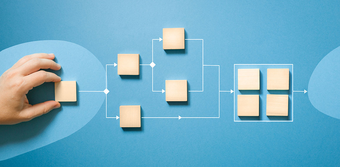 business process automation. flowchart, concept of analysis and optimization of workflows