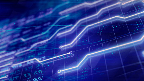 profit summary graph analysis