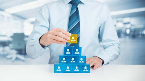 Human resources and CEO
