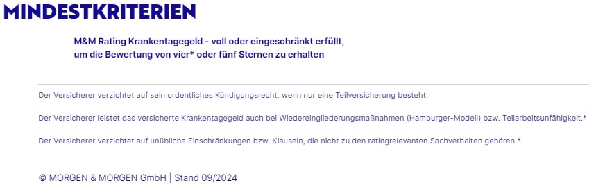 Rating Private Krankenzusatzversicherung-Krankentagegeld-Mindestkriterien-6-2024-MuM