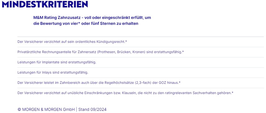 Rating Private Krankenzusatzversicherung-Zahnzusatz-Mindestkriterien-2-2024-MuM