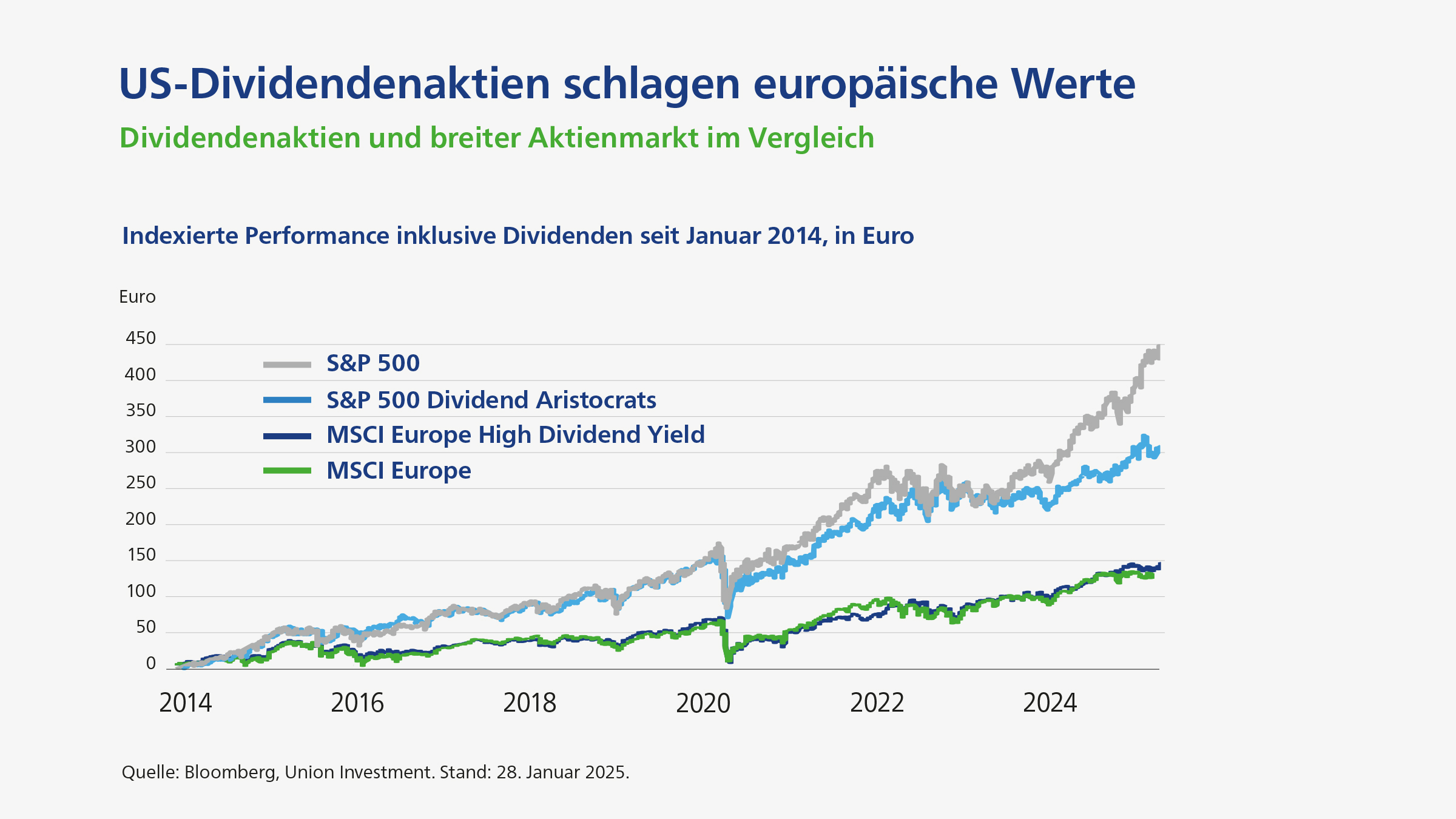 cms.bnkuz
