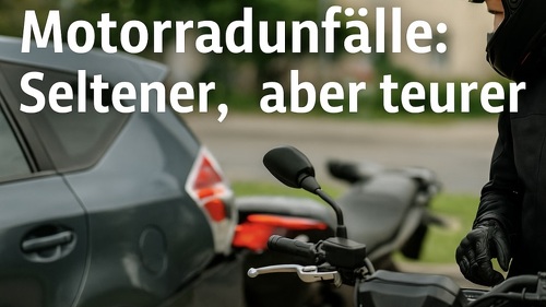 Eine aktuelle Auswertung der R+V zeigt: Der Schadendurchschnitt liegt deutlich über dem von Pkw. Welche Ursachen dahinterstecken – und warum eine Fahrerschutz-Versicherung für Biker besonders sinnvoll ist.