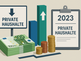 Gesundheits-Finanzierung: Während die öffentlichen Mittel stark zurückgingen, wuchs der Anteil privater Haushalte und Unternehmen.