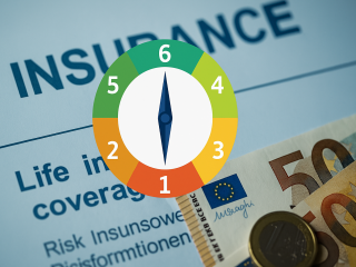 ASCORE Analyse hat den Scoring-Jahrgang 2025 für die Bereiche Einkommenssicherung sowie Pflege- und Todesfallabsicherung veröffentlicht.