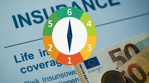 ASCORE Analyse hat den Scoring-Jahrgang 2025 für die Bereiche Einkommenssicherung sowie Pflege- und Todesfallabsicherung veröffentlicht.