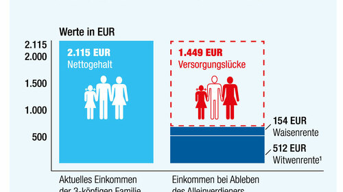 Booklet_Hannoversche_Grafik