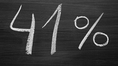 41-prozent-schwarz-weiß-107515317-nikkytok