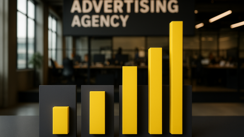 Die Werbelandschaft der Direktversicherer wird immer einseitiger: Drei Marken vereinen inzwischen fast vier Fünftel aller Werbeausgaben auf sich.