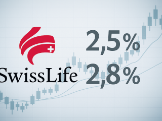 Swiss Life Deutschland hat ihre Überschussbeteiligung für das Jahr 2026 bekannt gegeben.