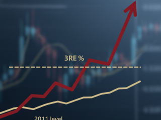 Rendite deutscher Bundesanleihen steigt über 3 Prozent